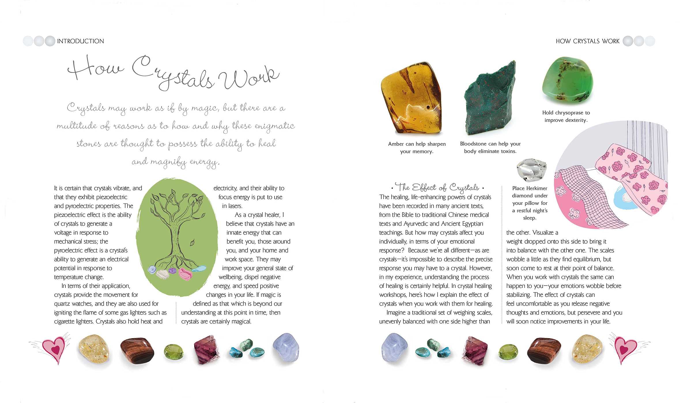 Crystal tips and cures - Image 3