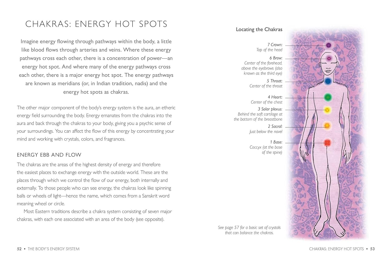 The Pocket Crystal Chakra Healer - Image 6